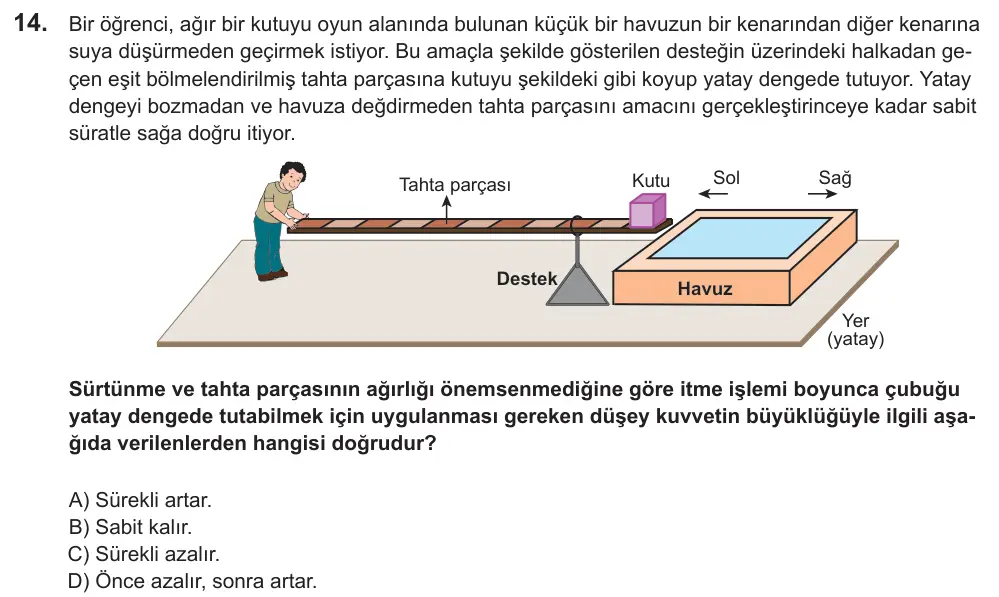 LGS 2021 Sayısal Fen Bilimleri 14. Soru görseli