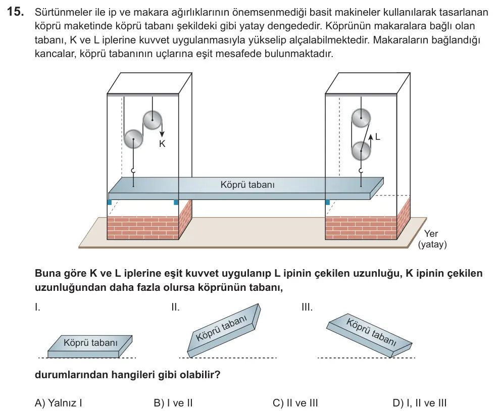 LGS 2021 Sayısal Fen Bilimleri 15. Soru görseli