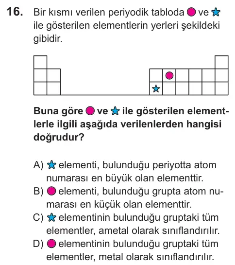LGS 2021 Sayısal Fen Bilimleri 16. Soru görseli