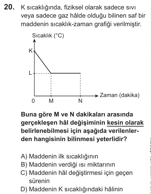 LGS 2021 Sayısal Fen Bilimleri 20. Soru görseli