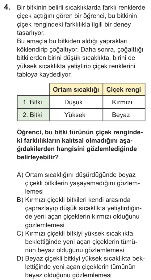 LGS 2021 Sayısal Fen Bilimleri 4. Soru görseli