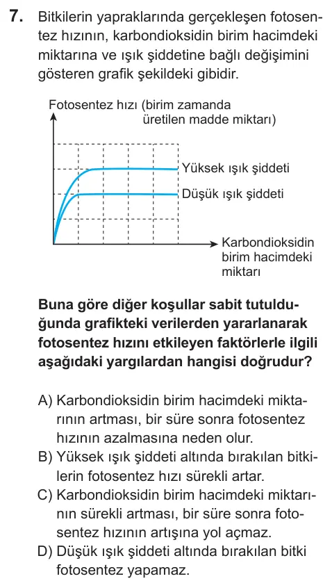 LGS 2021 Sayısal Fen Bilimleri 7. Soru görseli