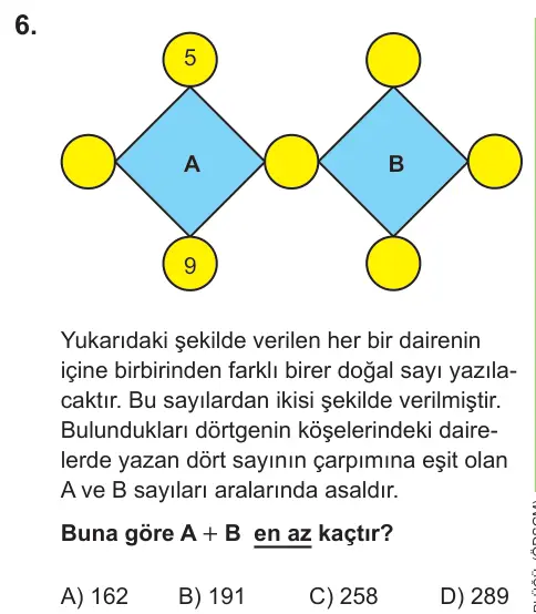 LGS 2021 Sayısal Matematik 6. Soru görseli