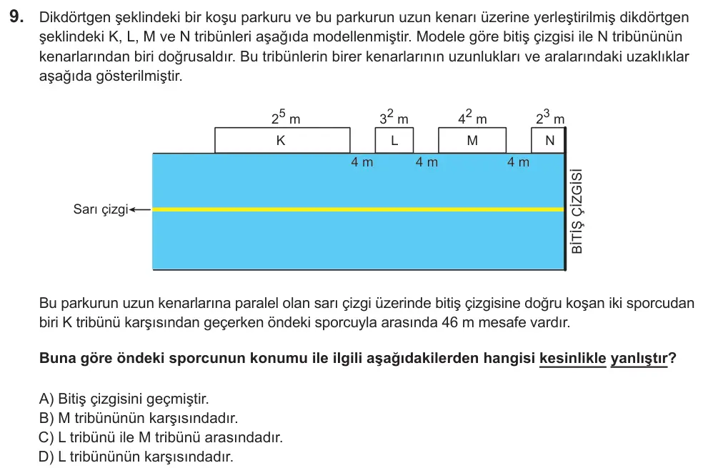 LGS 2021 Sayısal Matematik 9. Soru görseli