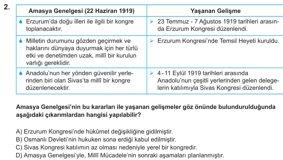 LGS 2021 Sözel T.C. İnkılap Tarihi ve Atatürkçülük 2. Soru görseli