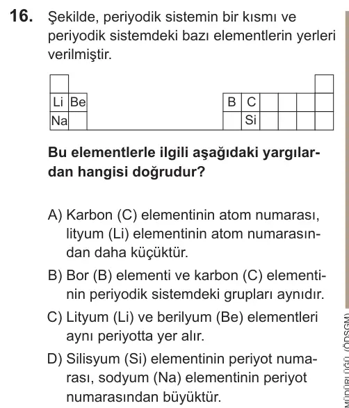 LGS 2022 Sayısal Fen Bilimleri 16. Soru görseli