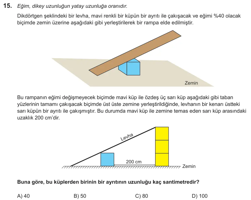 LGS 2022 Sayısal Matematik 15. Soru görseli