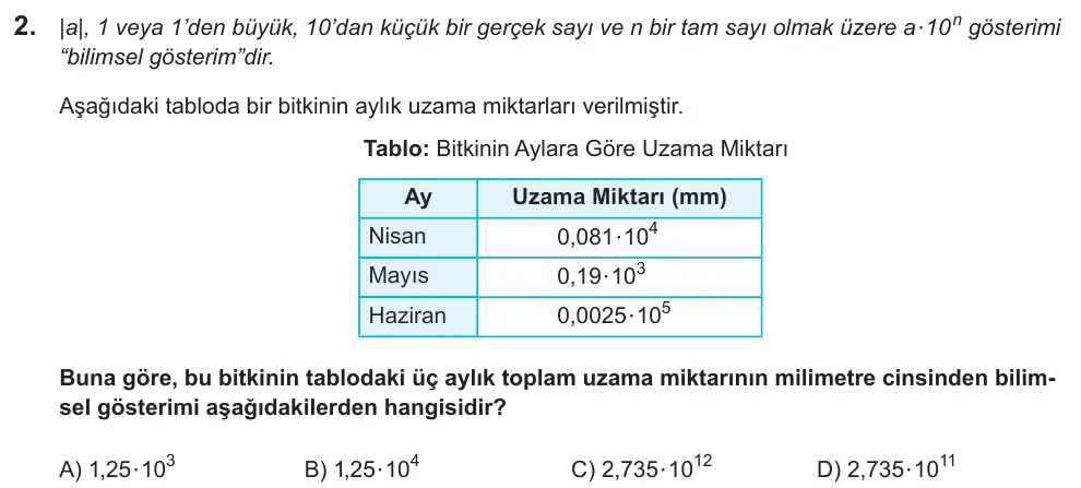LGS 2022 Sayısal Matematik 2. Soru görseli