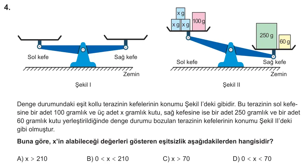 LGS 2022 Sayısal Matematik 4. Soru görseli