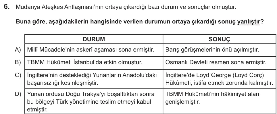 LGS 2022 Sözel T.C. İnkılap Tarihi ve Atatürkçülük 6. Soru görseli