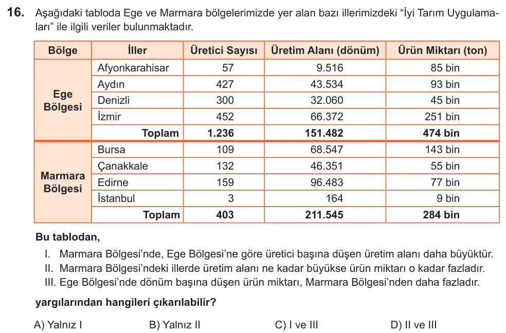 LGS 2022 Sözel Türkçe 16. Soru görseli