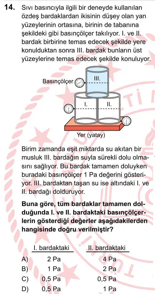LGS 2023 Sayısal Fen Bilimleri 14. Soru görseli