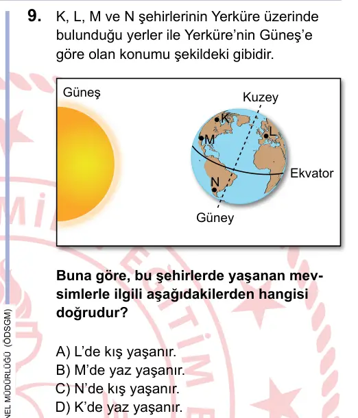 LGS 2023 Sayısal Fen Bilimleri 9. Soru görseli