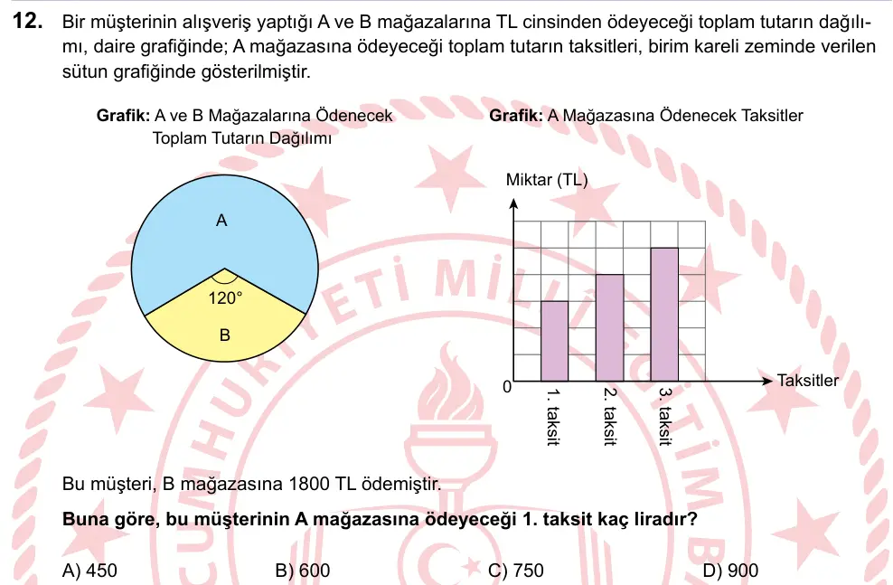 LGS 2023 Sayısal Matematik 12. Soru görseli