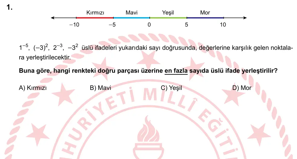 LGS 2023 Sayısal Matematik 1. Soru görseli