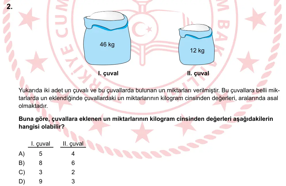 LGS 2023 Sayısal Matematik 2. Soru görseli