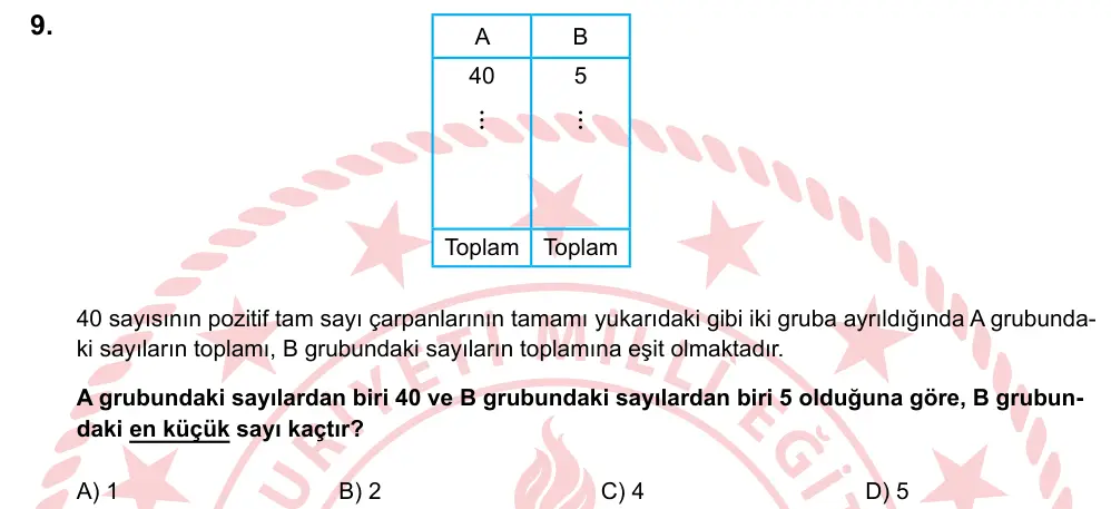 LGS 2023 Sayısal Matematik 9. Soru görseli
