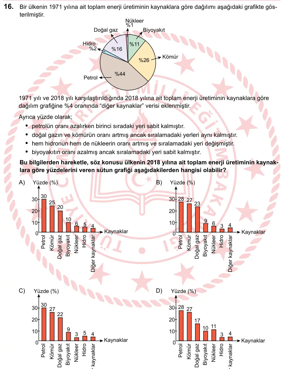 LGS 2023 Sözel Türkçe 16. Soru görseli