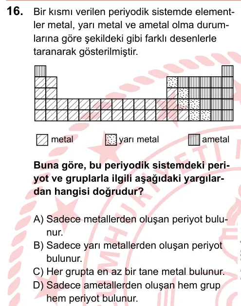 LGS 2024 Sayısal Fen Bilimleri 16. Soru görseli