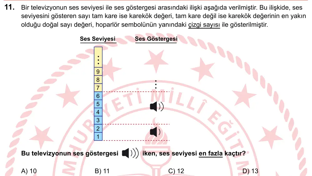 LGS 2024 Sayısal Matematik 11. Soru görseli