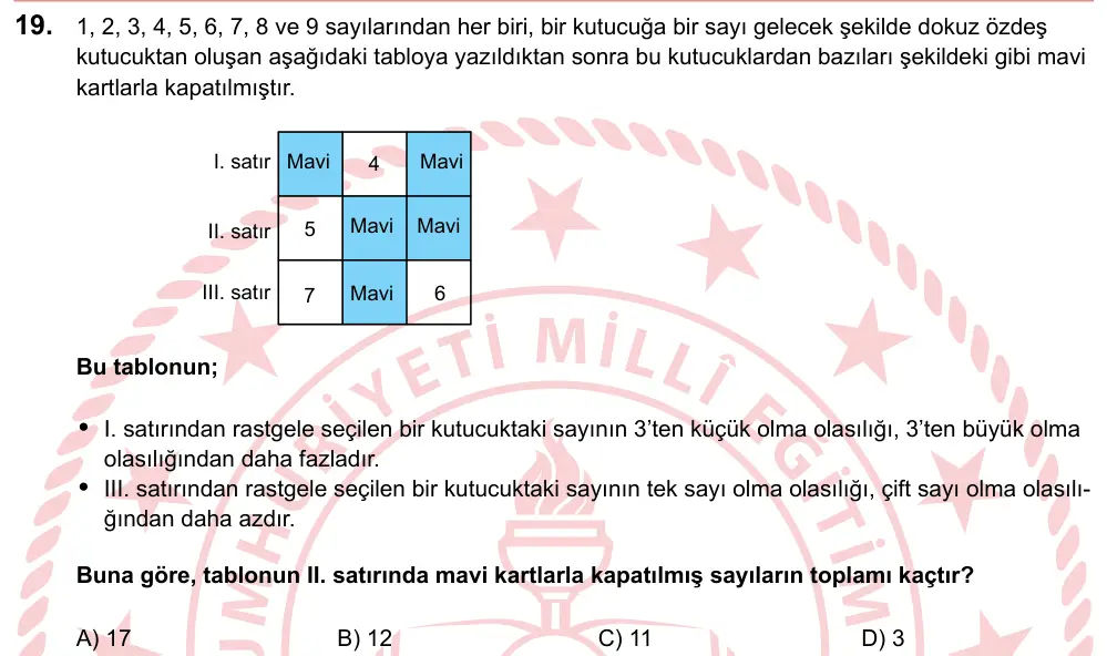 LGS 2024 Sayısal Matematik 19. Soru görseli