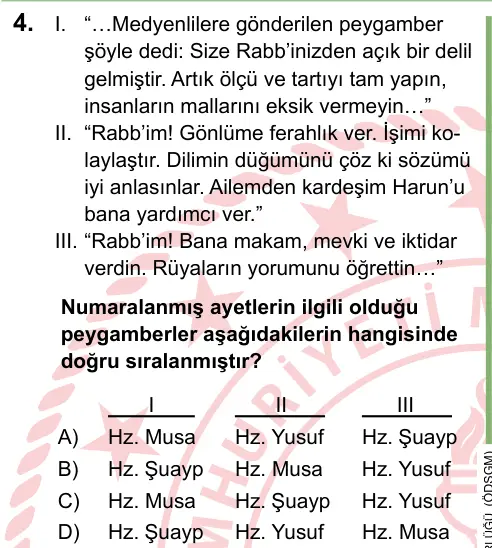 LGS 2024 Sözel Din Kültürü ve Ahlak Bilgisi 4. Soru görseli