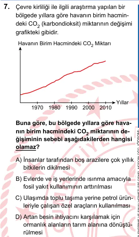 LGS 2025 Sayısal Fen Bilimleri 7. Soru görseli