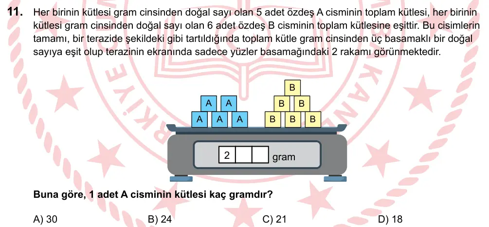 LGS 2025 Sayısal Matematik 11. Soru görseli