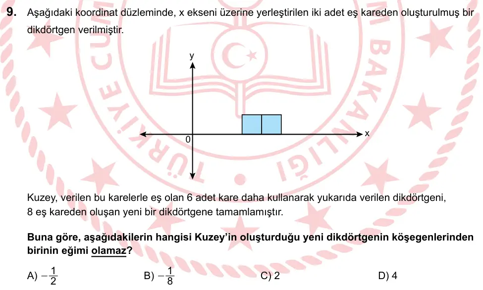 LGS 2025 Sayısal Matematik 9. Soru görseli