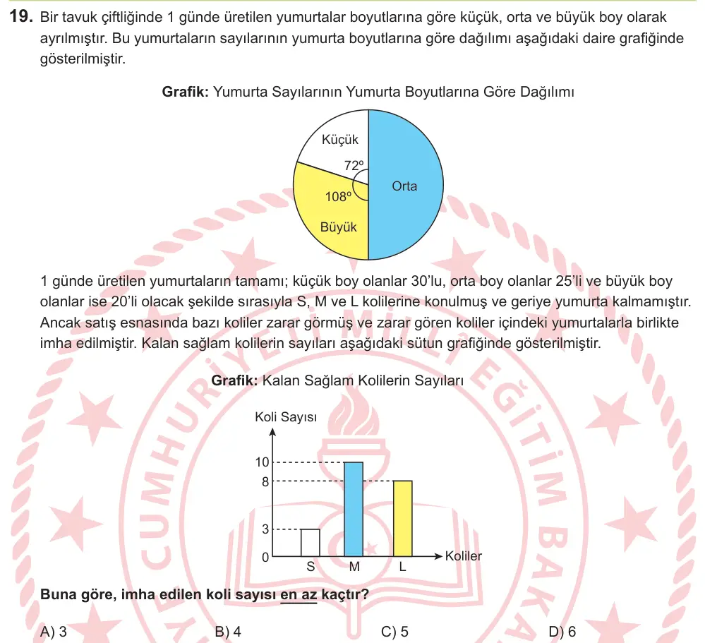 LGS 2026 Sayısal Matematik 19. Soru görseli