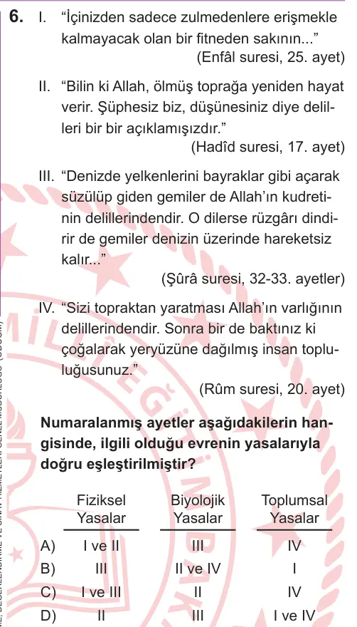 LGS 2026 Sözel Din Kültürü ve Ahlak Bilgisi 6. Soru görseli