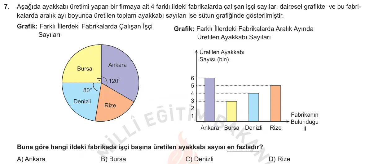 LGS Örnek Soruları Aralık 2018 Sayısal Matematik 7. Soru görseli