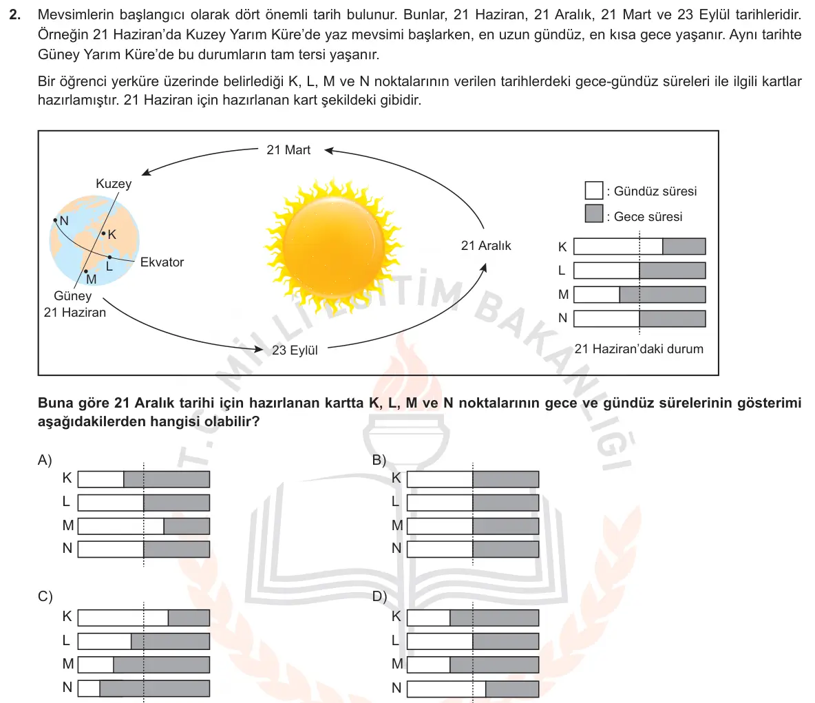 LGS Örnek Soruları Ekim 2018 Sayısal Fen Bilimleri 2. Soru görseli
