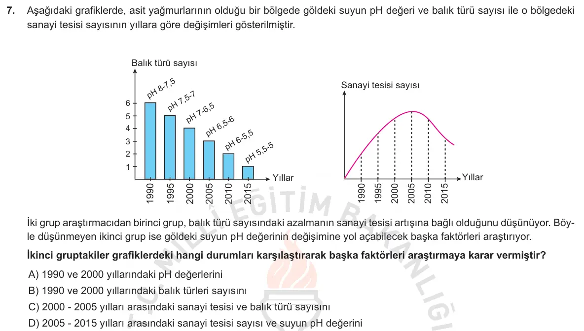 LGS Örnek Soruları Ekim 2018 Sayısal Fen Bilimleri 7. Soru görseli