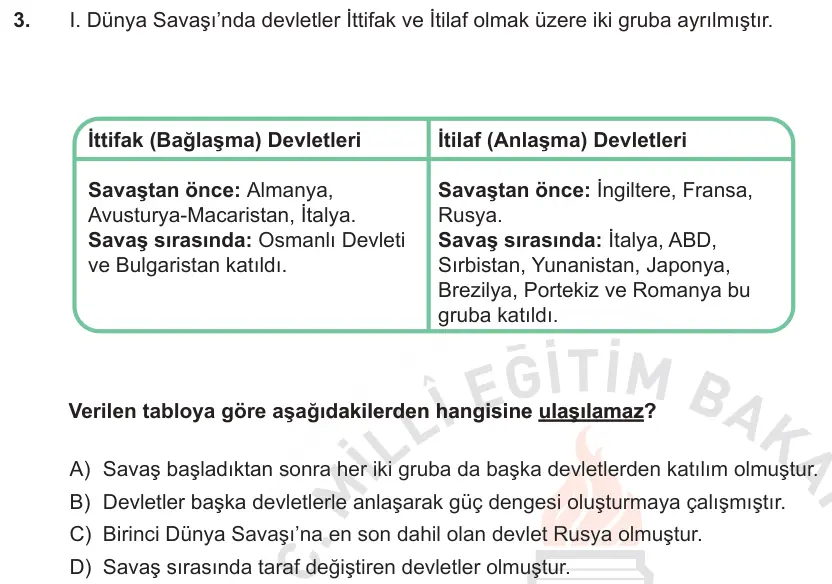 LGS Örnek Soruları Kasım 2018 Sözel T.C. İnkılap Tarihi ve Atatürkçülük 3. Soru görseli