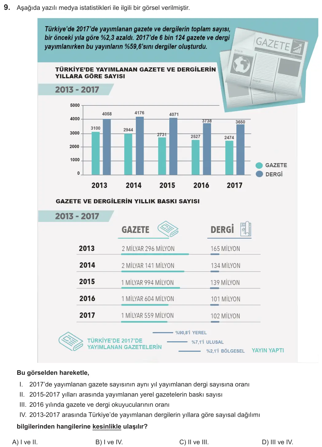 LGS Örnek Soruları Kasım 2018 Sözel Türkçe 9. Soru görseli