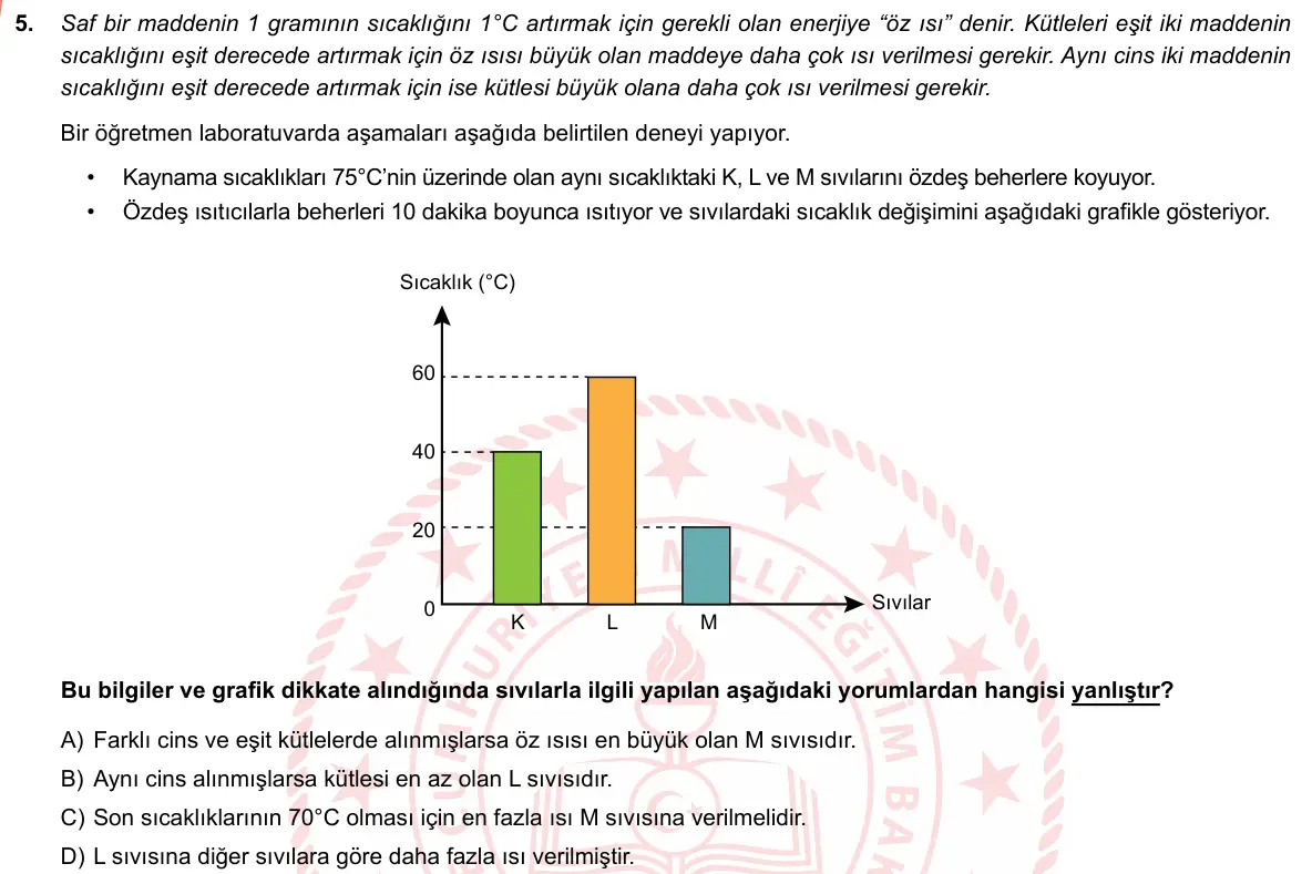 LGS Örnek Soruları Mart 2019 Sayısal Fen Bilimleri 5. Soru görseli