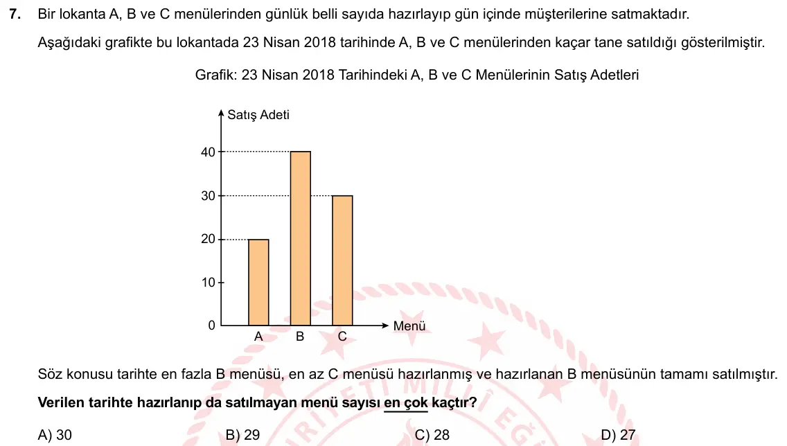LGS Örnek Soruları Mart 2019 Sayısal Matematik 7. Soru görseli