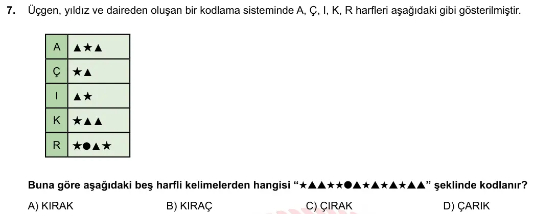 LGS Örnek Soruları Mart 2019 Sözel Türkçe 7. Soru görseli