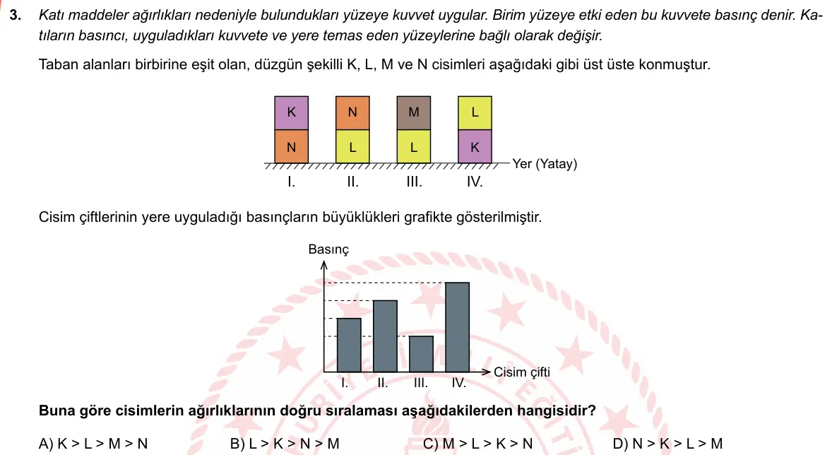LGS Örnek Soruları Mayıs 2019 Sayısal Fen Bilimleri 3. Soru görseli