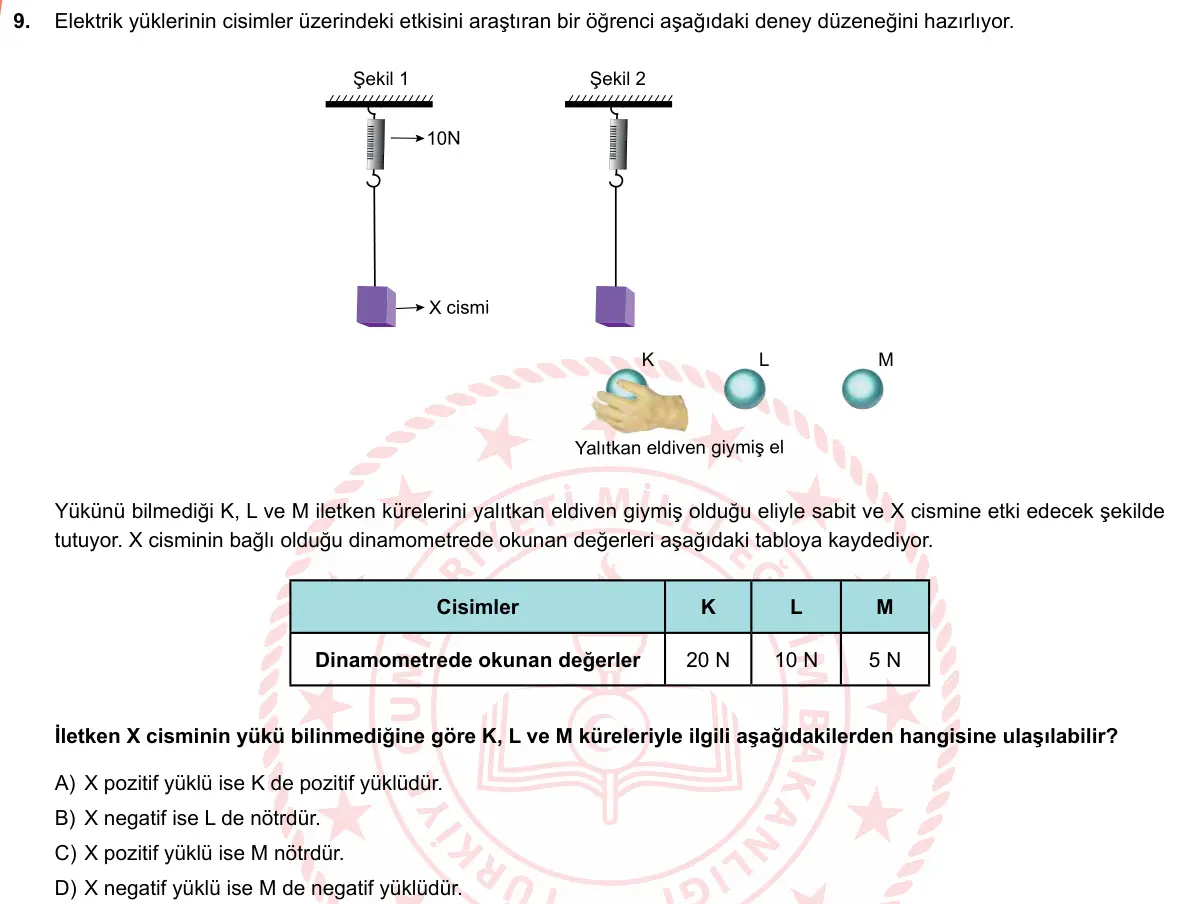 LGS Örnek Soruları Mayıs 2019 Sayısal Fen Bilimleri 9. Soru görseli