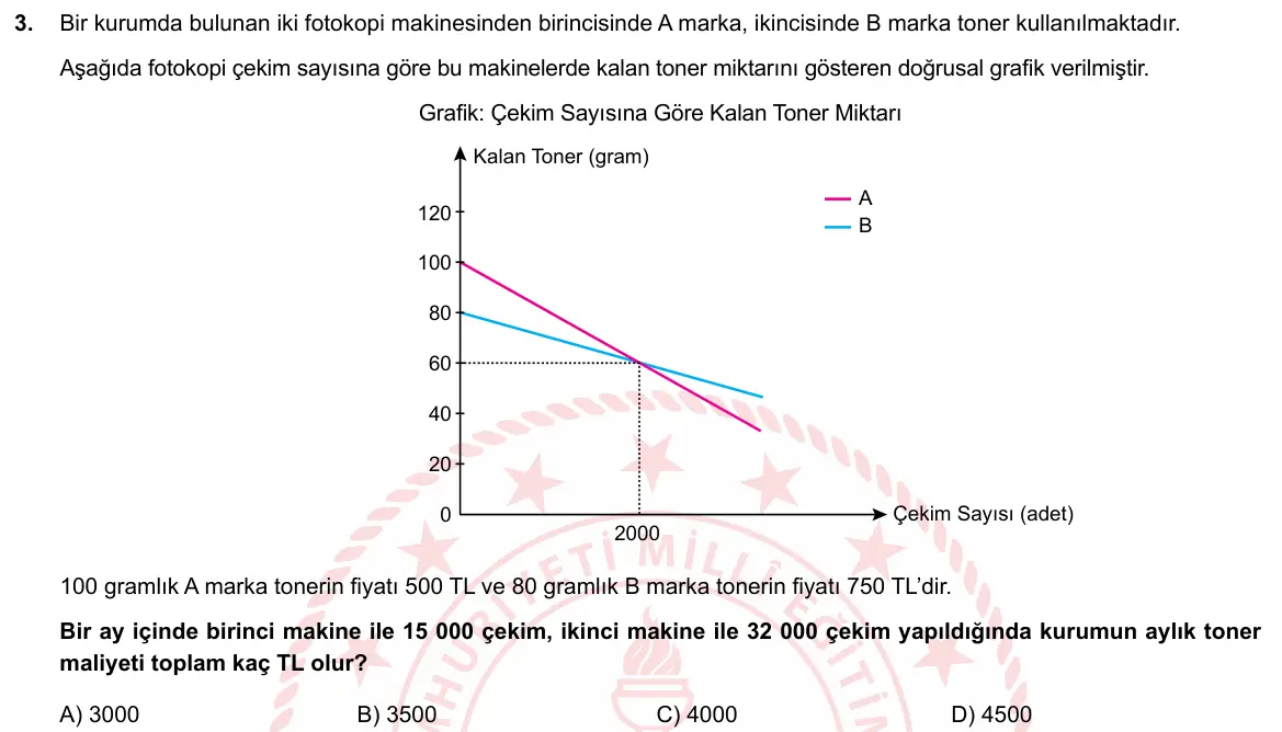LGS Örnek Soruları Mayıs 2019 Sayısal Matematik 3. Soru görseli