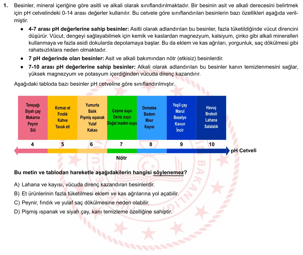 LGS Örnek Soruları Mayıs 2019 Sözel Türkçe 1. Soru görseli