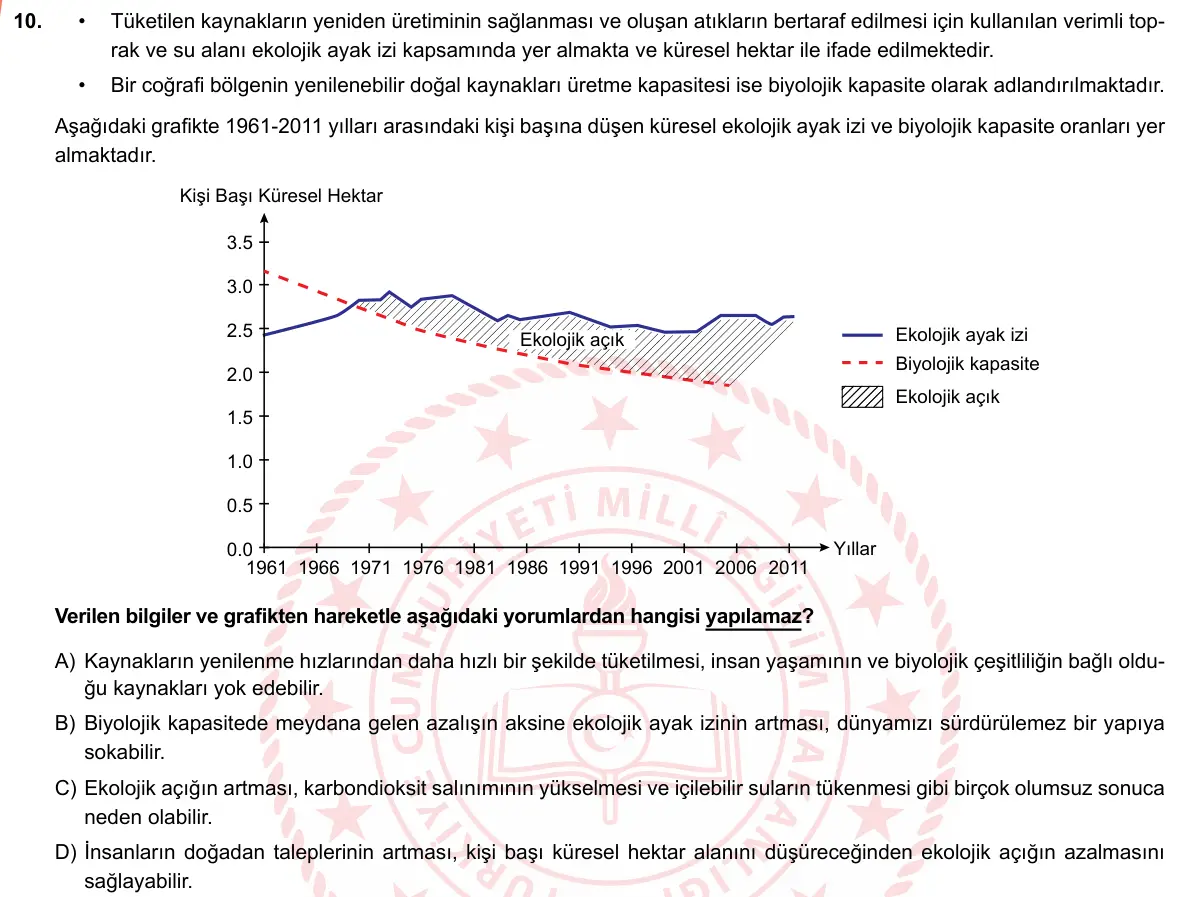 LGS Örnek Soruları Nisan 2019 Sayısal Fen Bilimleri 10. Soru görseli