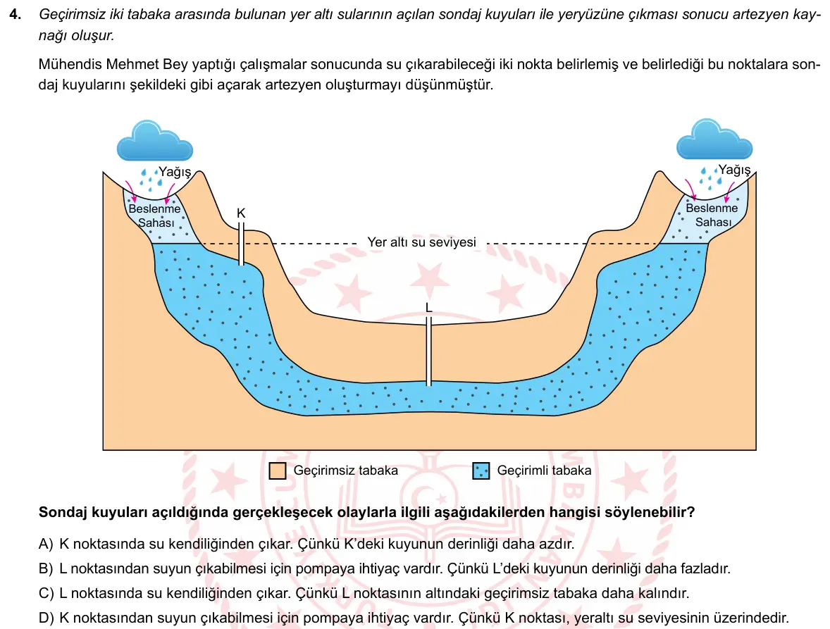 LGS Örnek Soruları Nisan 2019 Sayısal Fen Bilimleri 4. Soru görseli