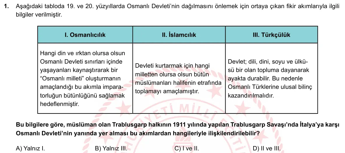 LGS Örnek Soruları Nisan 2019 Sözel T.C. İnkılap Tarihi ve Atatürkçülük 1. Soru görseli
