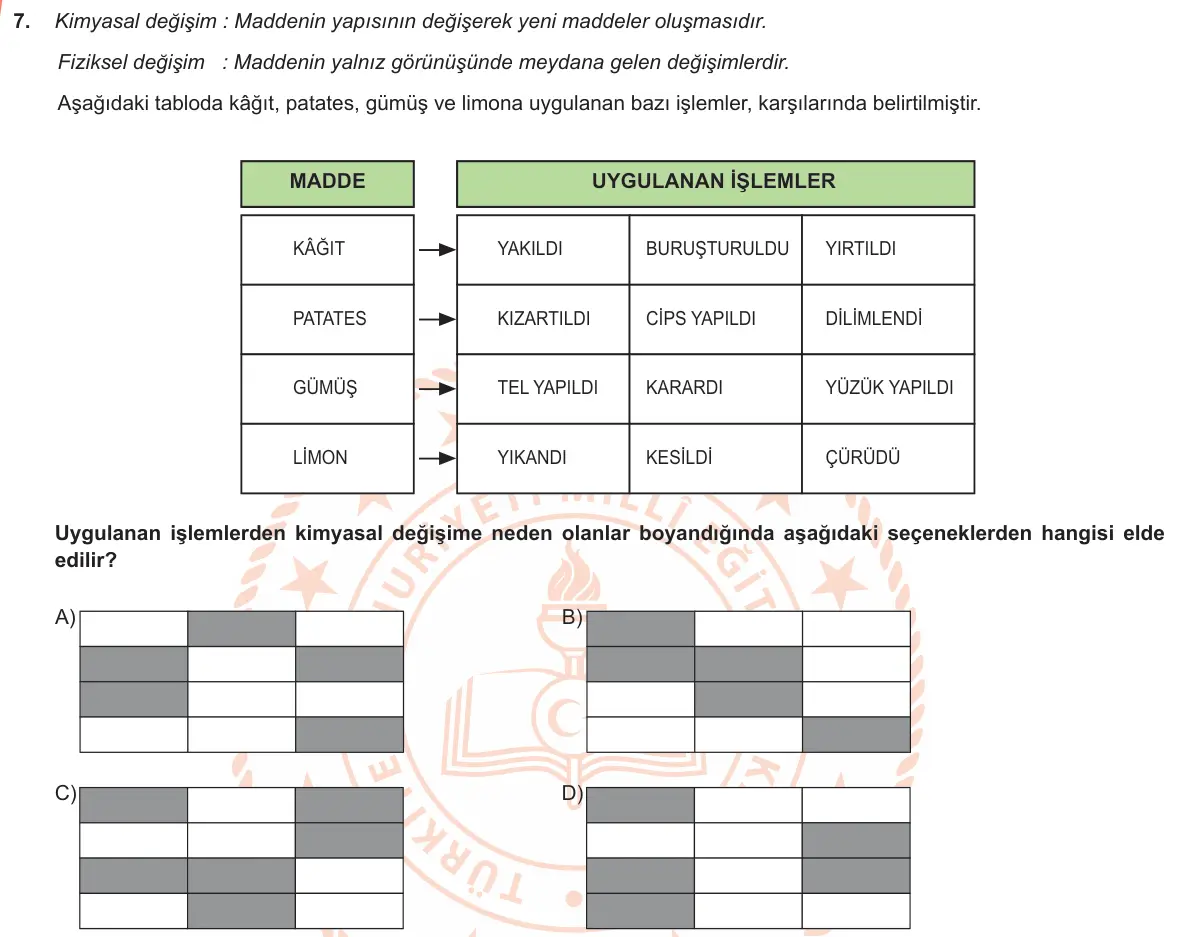 LGS Örnek Soruları Ocak 2019 Sayısal Fen Bilimleri 7. Soru görseli