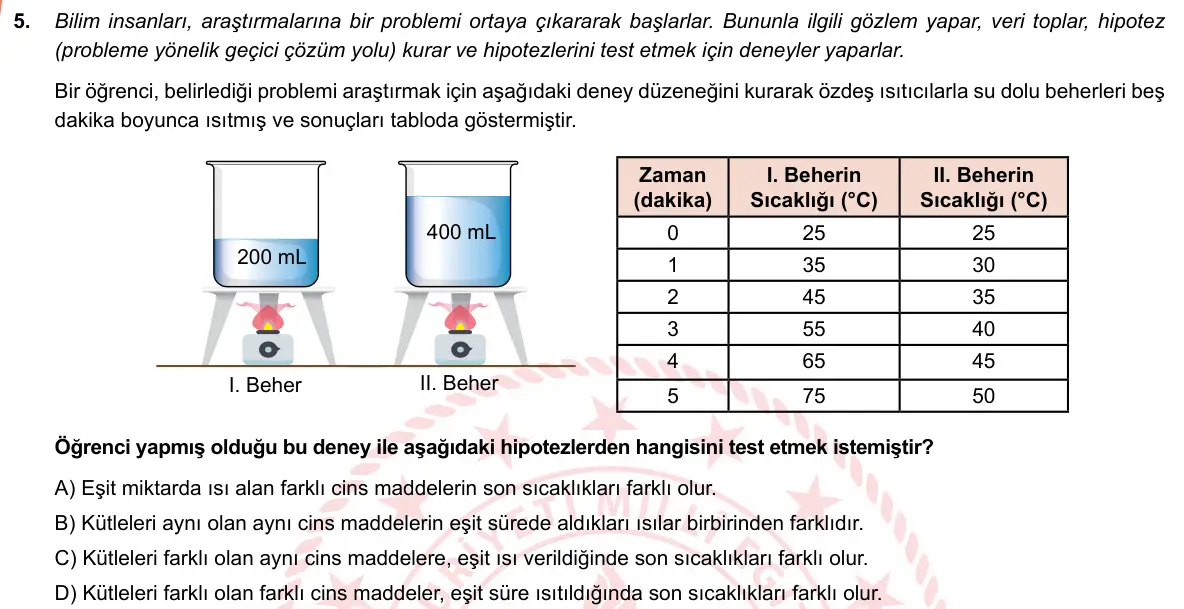 LGS Örnek Soruları Şubat 2019 Sayısal Fen Bilimleri 5. Soru görseli