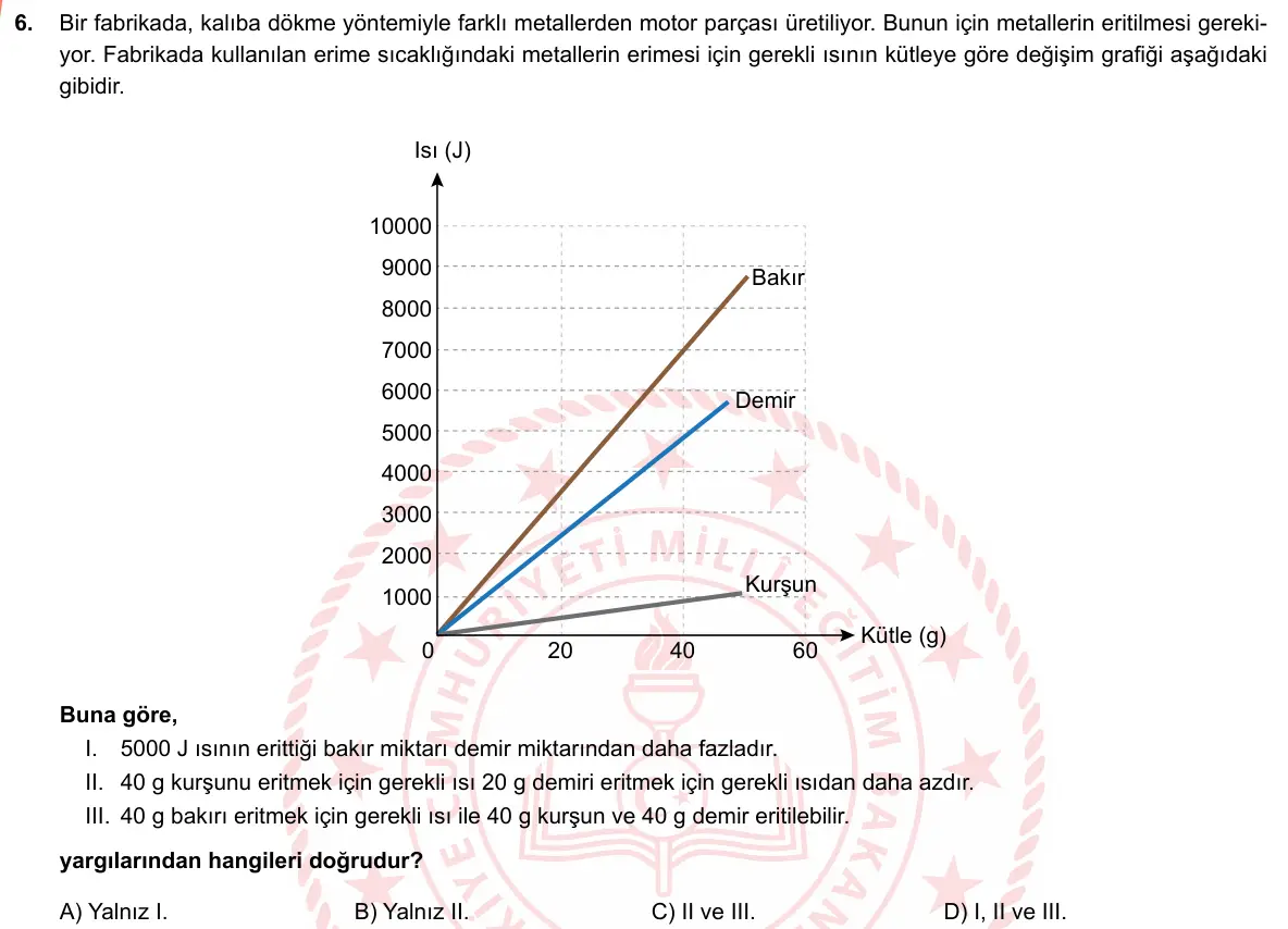LGS Örnek Soruları Şubat 2019 Sayısal Fen Bilimleri 6. Soru görseli