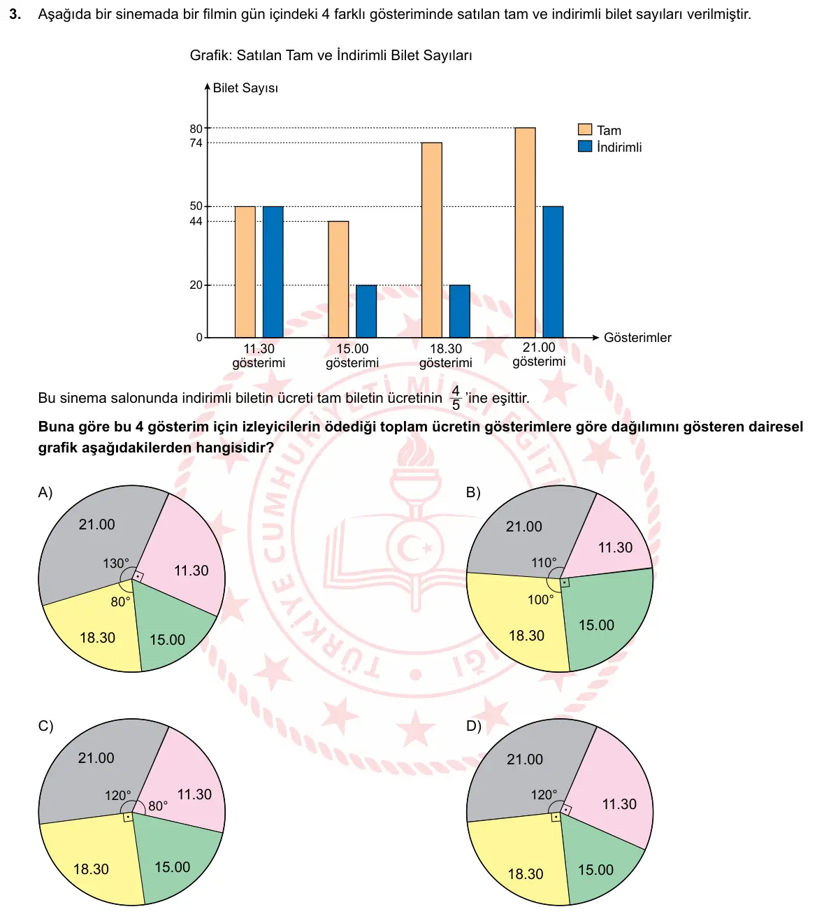 LGS Örnek Soruları Şubat 2019 Sayısal Matematik 3. Soru görseli